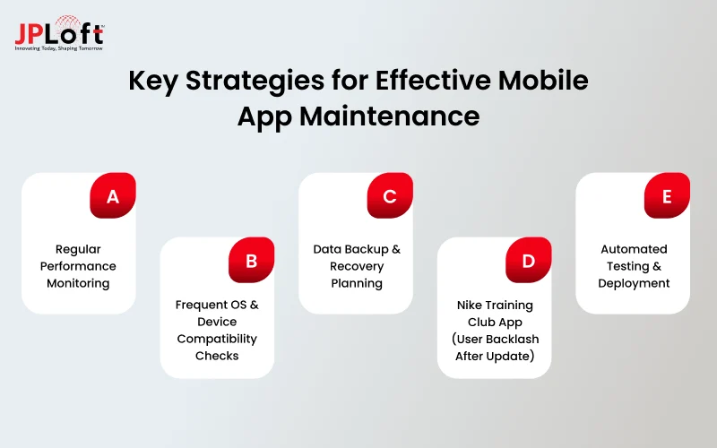 Key Strategies for Effective Mobile App Maintenance